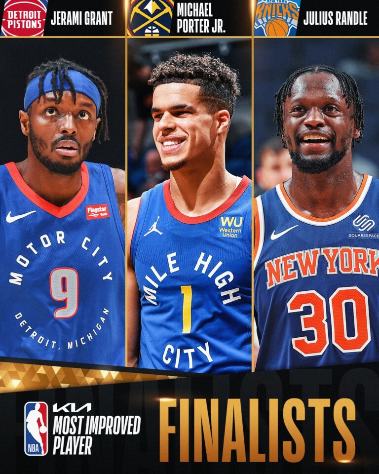 nba 6th man of the year 2020